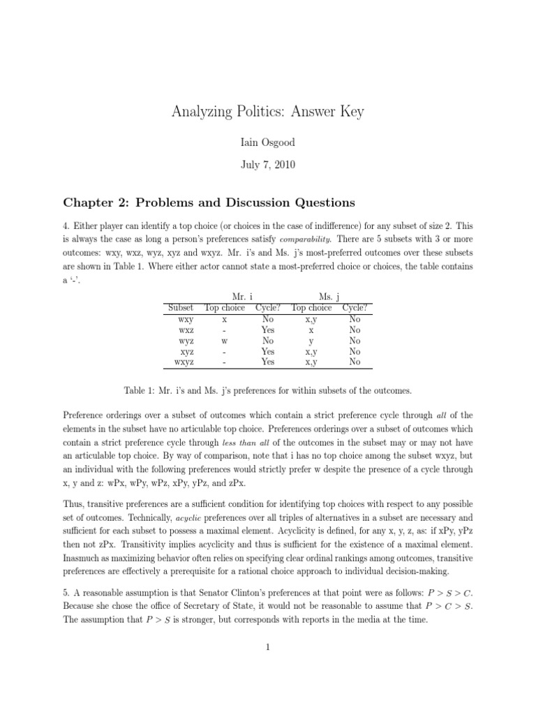 view the analysis of linear partial